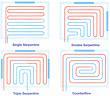 ufh layouts